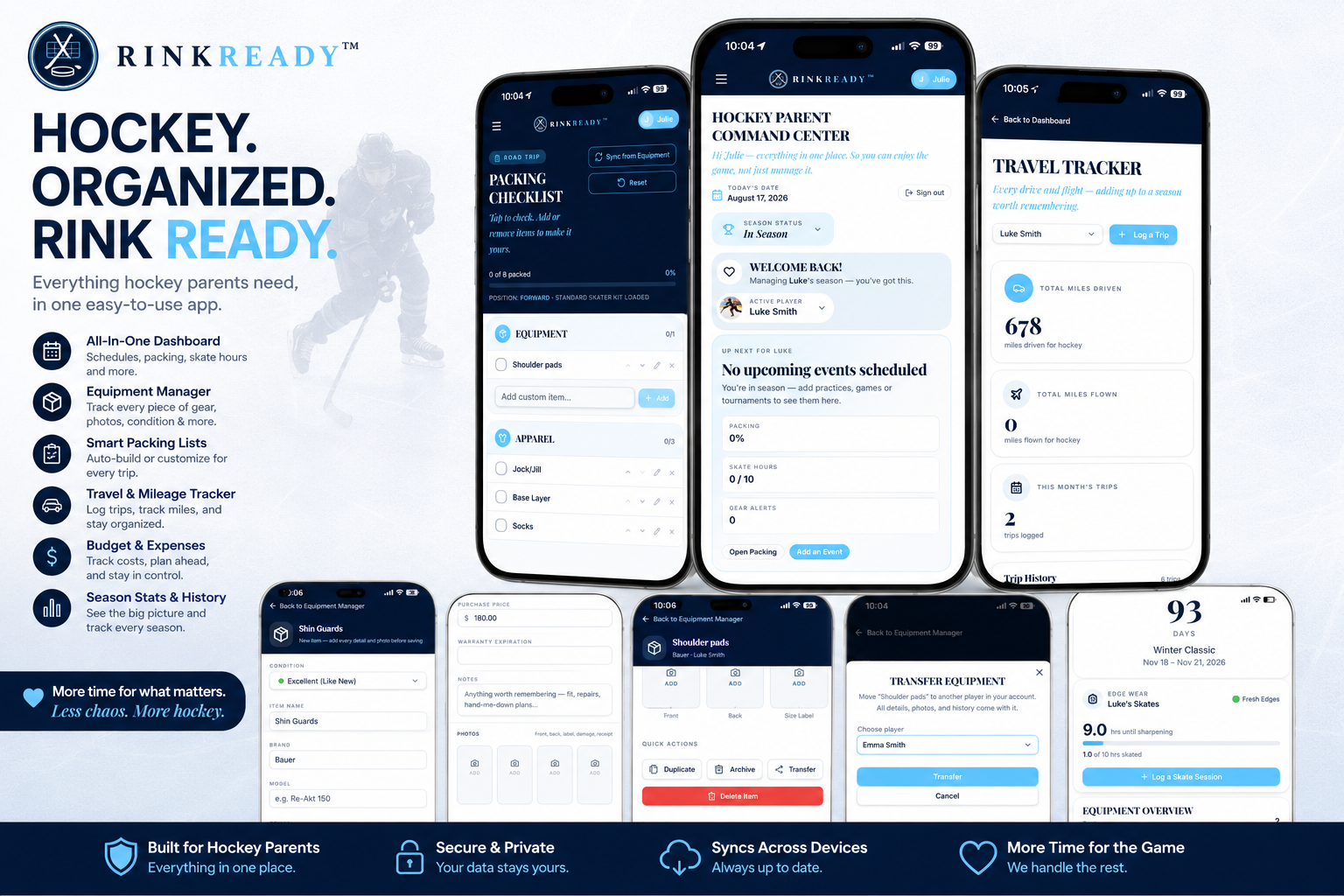 Rink Ready app screens showing dashboards, equipment tracking, packing lists, travel mileage, and season history